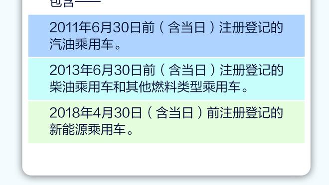 泰晤士：切尔西需要改革，身价高昂的球员并没有拿出应有的表现