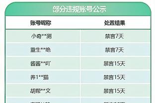 评论员：帕尔默的勺子点球是在取笑对手，一不小心就会玩砸