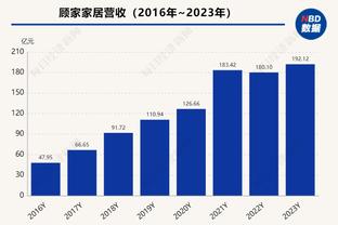 导演：进前四对广东太重要 辽宁还是这状态常规赛冠军就是新疆的